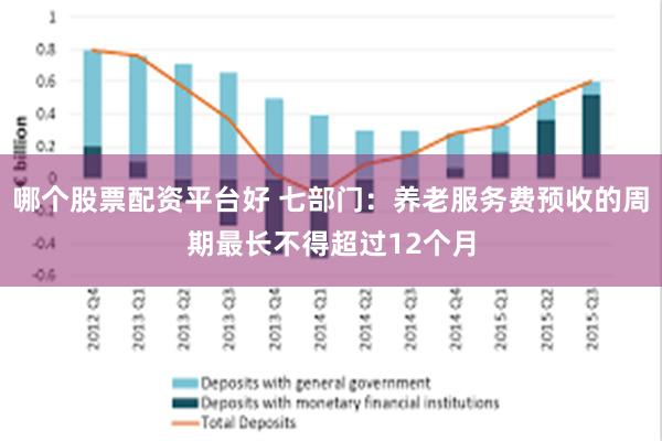哪个股票配资平台好 七部门：养老服务费预收的周期最长不得超过12个月