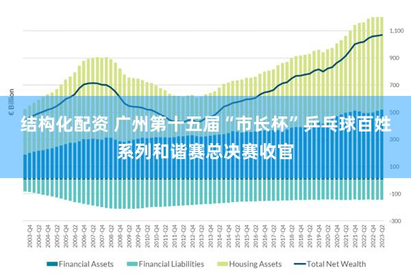 结构化配资 广州第十五届“市长杯”乒乓球百姓系列和谐赛总决赛收官