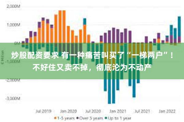 炒股配资要求 有一种痛苦叫买了“一梯两户”！不好住又卖不掉，彻底沦为不动产