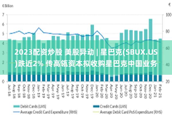 2023配资炒股 美股异动 | 星巴克(SBUX.US)跌近2% 传高瓴资本拟收购星巴克中国业务