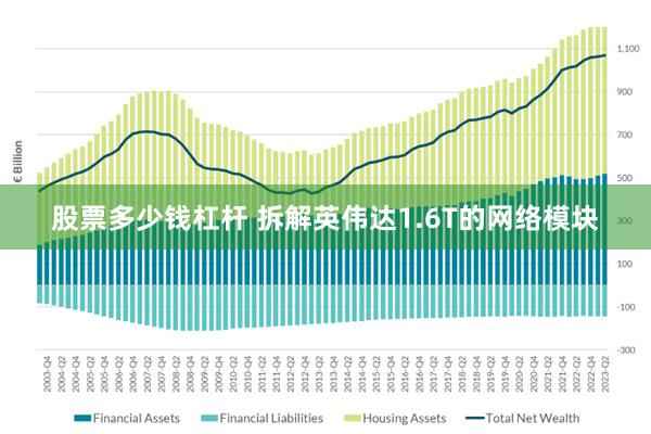 股票多少钱杠杆 拆解英伟达1.6T的网络模块